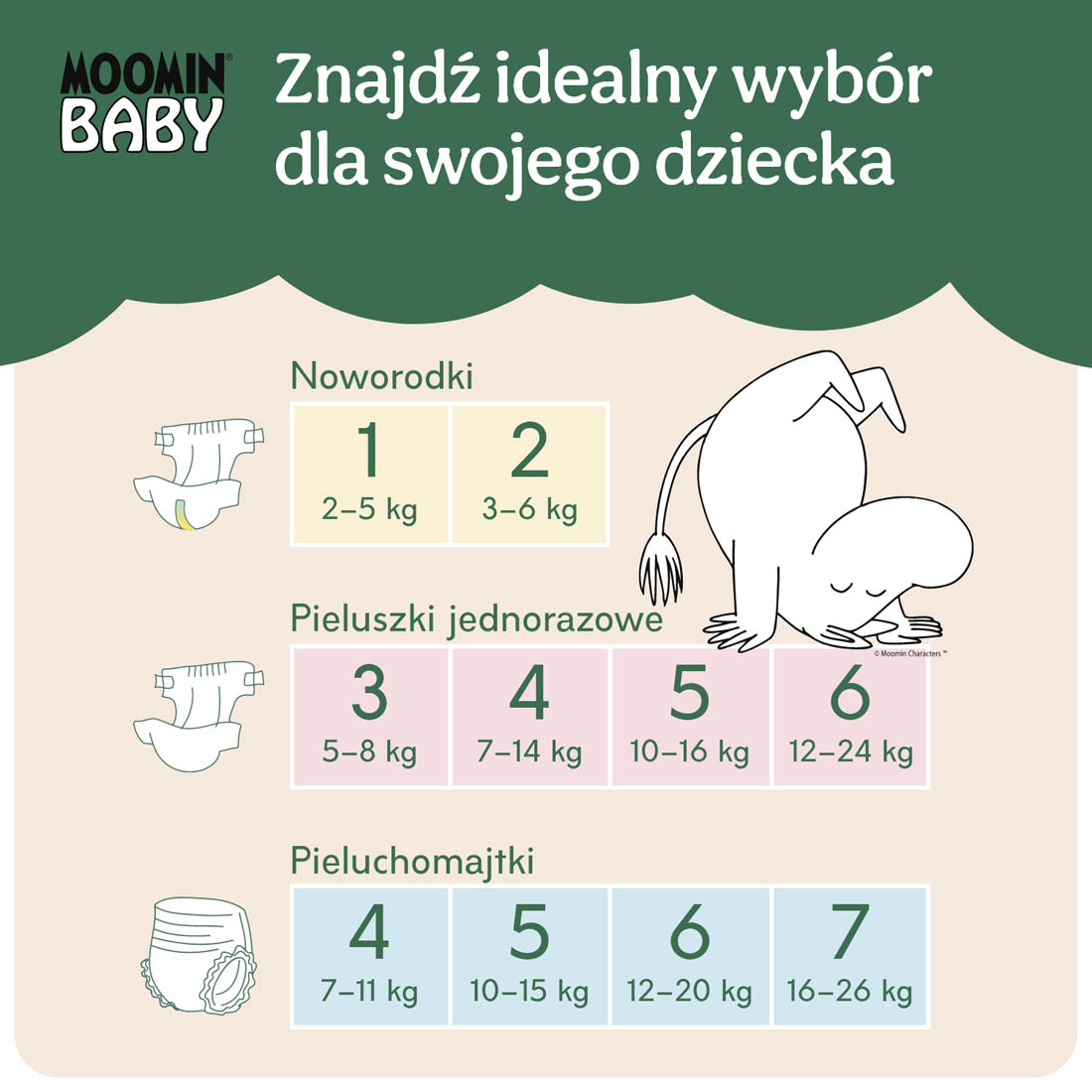 Muumi_PG_6414100596907_5