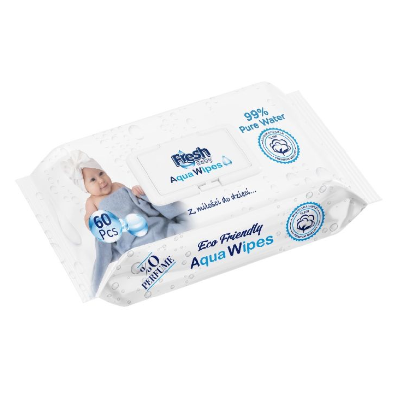 aqua nowe